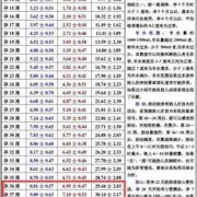 34周3天胎儿发育指标（34周3天胎儿发育指标是多少）