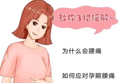 孕期腰疼是怎么回事,怀孕期间腰疼是怎么回事该怎么办