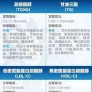 尿酮体高对胎儿的影响（尿酮体高对胎儿的影响大吗）