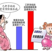 孕妇有乙肝对胎儿影响（孕妇有乙肝对胎儿影响大吗）