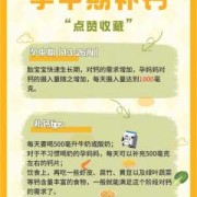孕期什么补钙（孕妇需要补钙吗?怎么补）