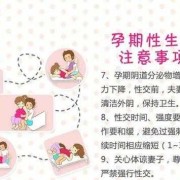 备孕期每天同房可以吗?月经完全干净七天了，怎样容易怀孕的呢,备孕期如何同房更易孕
