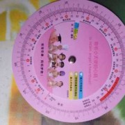胎儿身长计算器（胎儿身长计算器在线）