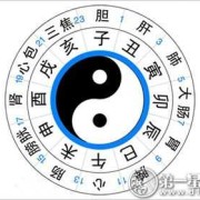 算命的话需要看出生时辰，剖腹产的孩子怎么算时辰呢,胎儿几周出生正常
