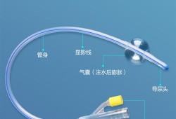 孕期导尿管（孕期导尿管的害处有哪些）
