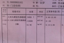 9周胎儿图（怀孕9周孕酮偏低怎么办？孕初期孕酮偏低会影响胎儿发育吗）