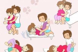 孕期后侧位（孕期后侧位同房可以吗）