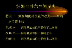 怀孕期阑尾炎怎么办（怀孕期间阑尾炎犯了怎么办）