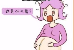 孕妇肚子有规律的跳动是什么情况啊？可以介绍下吗,胎儿有规律的一跳一跳是怎么回事