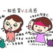 孕期伤风（怀孕期间感冒怎么办）