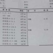 血清检查都能查出什么病,孕期血清检查什么时候做合适