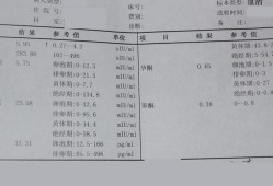 血清检查都能查出什么病,孕期血清检查什么时候做合适