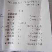 孕期尿蛋白3（尿蛋白3个加号怎么治）