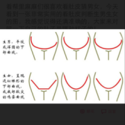 胎儿顶臀长看男女（倒三角肚型是女儿吗）