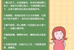 怀孕十天有什么症状,孕期反应有哪些症状