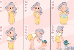 怀孕肚子太大怎么控制？方法是什么啊,胎儿偏大还能降回去吗