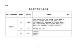 食品生产许可分类目录,怀孕吃糟卤
