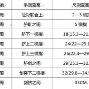怀孕26周肚子有多大,26周胎儿大小标准参考值