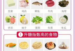 孕期饮食原则（怀孕能吃葱姜蒜吗？孕期时候饮食要注意些，可以做菜时候加点）