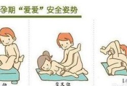 怀孕期间经常同房好吗（怀孕期间经常同房好吗）