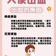 孕妇拉粑粑后面带血怎么办,孕期痔疮便血怎么办