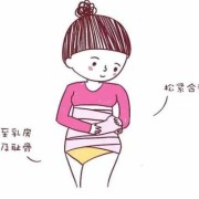 孕期收腹好吗（孕期收腹好吗会流产吗）
