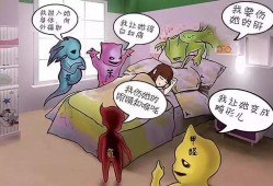 孕期白天嗜睡（晚上睡觉卧室甲醛超标,白天又不超标怎么办）