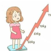 胎儿后期体重增加（胎儿后期体重增加,活动减少）