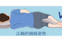 孕期侧卧（孕期侧卧睡觉胯疼怎样缓解）