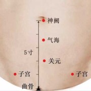 备孕期可以艾灸吗（备孕期可以艾灸吗女性）