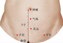 备孕期可以艾灸吗（备孕期可以艾灸吗女性）