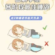 孕妇怎样睡觉对胎儿发育好（孕妇怎样睡觉对胎儿发育好图片）