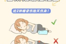 孕妇怎样睡觉对胎儿发育好（孕妇怎样睡觉对胎儿发育好图片）