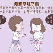 孕期间肚子隐隐作痛（怀孕初期小腹隐隐作痛是怎么回事）