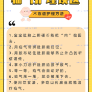 发现宝宝疝气，应该怎么护理,疝气胎儿时期能检查出来吗