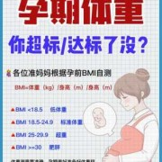 孕期控制体重的16个好方法（孕期控制体重的16个好方法有哪些）