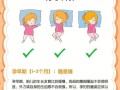 孕妇右侧睡对胎儿有影响吗（孕晚期孕妇右侧睡对胎儿有影响吗）