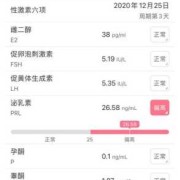 孕期泌乳素参考值（孕期泌乳素参考值是多少）