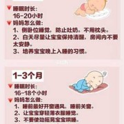 100天的婴儿睡眠时间大概是多久呢,胎儿在肚子睡觉时间长正常吗