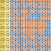 孕期查询（孕期查询在线）