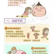 孕晚期得了阴道炎怎么办,怀孕期间有阴炎怎么办啊