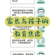 孩子成绩不好，我心情烦躁，无法好好工作和生活，我该怎么办,心情不好影响胎儿吗