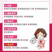 孕期下边痒（孕期阴部瘙痒怎么办）