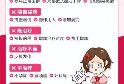孕期下边痒（孕期阴部瘙痒怎么办）