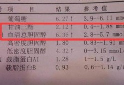 孕期血脂高（孕妇血脂高需要提前住院么）