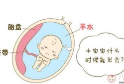 羊水偏多对胎儿有影响吗,羊水偏多对胎儿的影响及解决办法