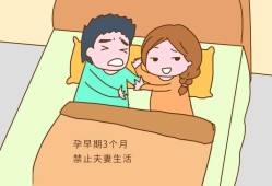 孕期不能同房（孕期不能同房的原因）