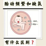 宫缩时胎动频繁正常吗？胎儿有危险吗,宫缩频繁胎儿会缺氧吗