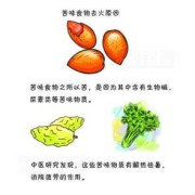 孕期怎么降火（怀孕上火吃什么降火）