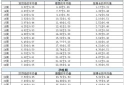 37周胎儿发育标准值是多少呢,孕37周胎儿发育图片